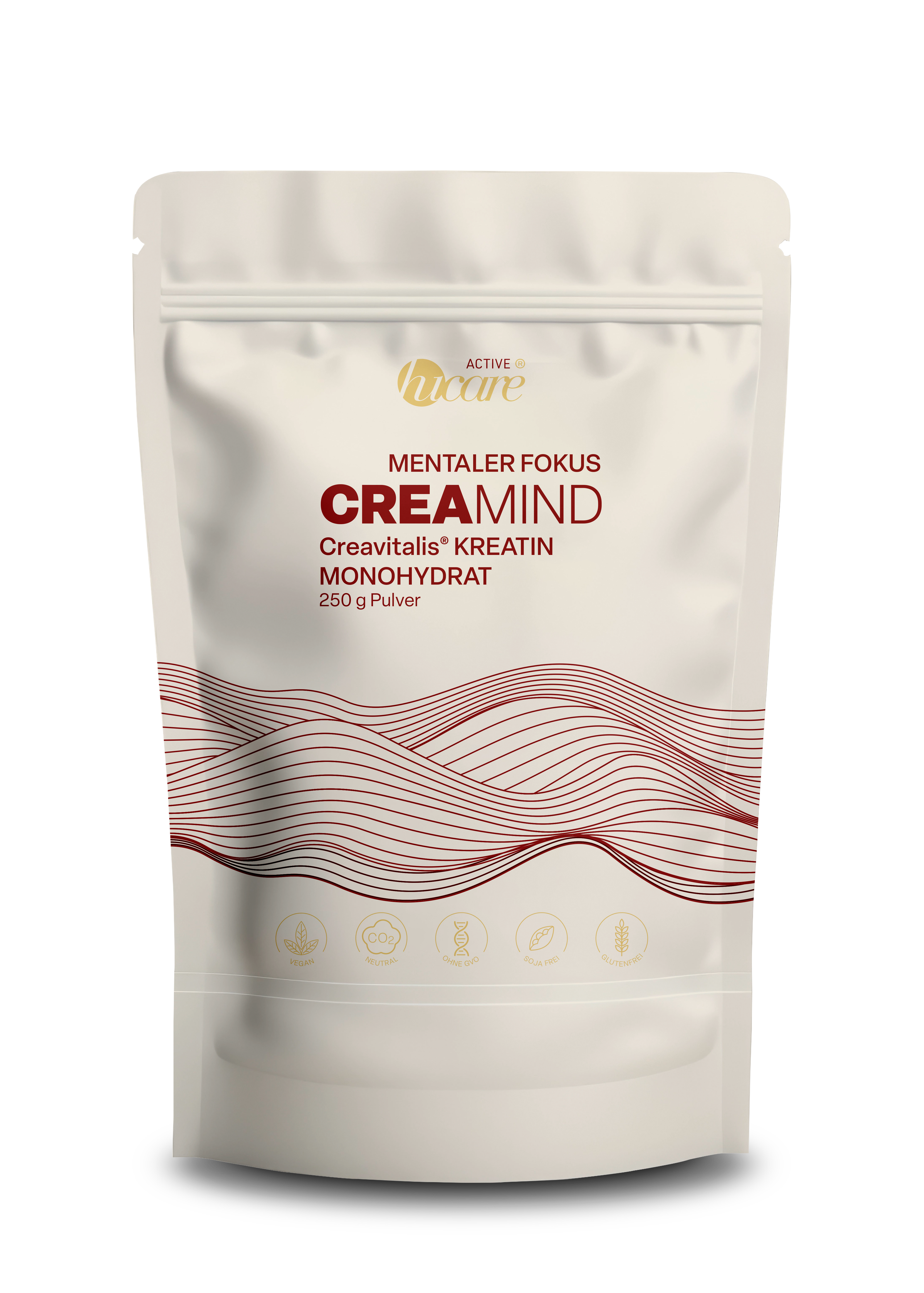 CREAMIND