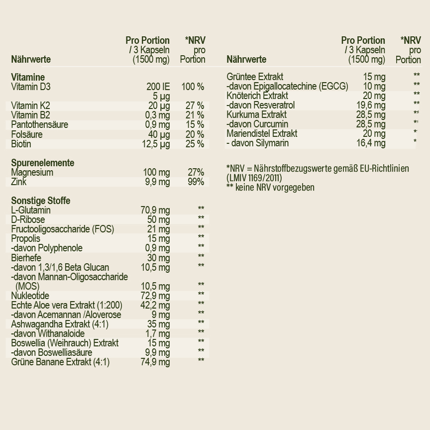 MICROBIOME MICROBIOME