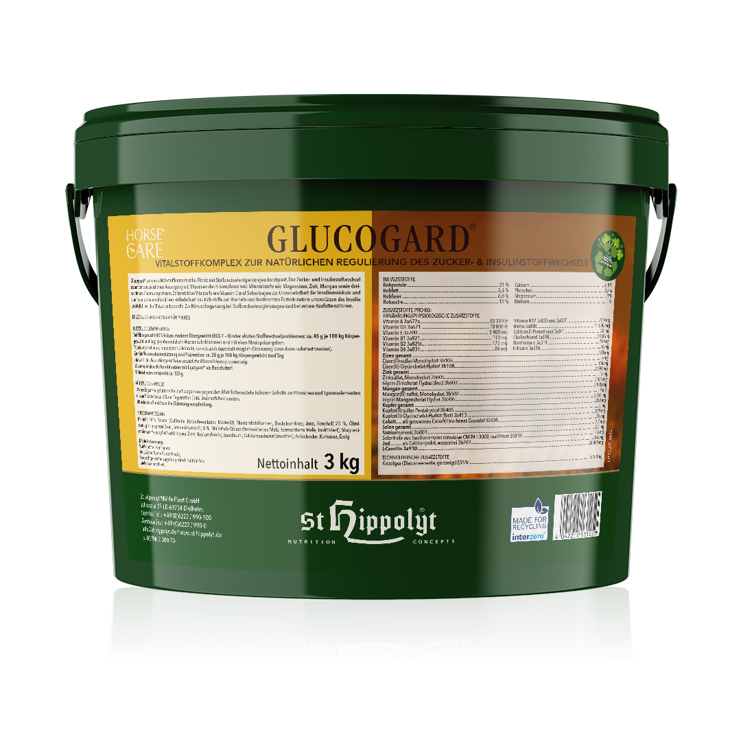 Glucogard®