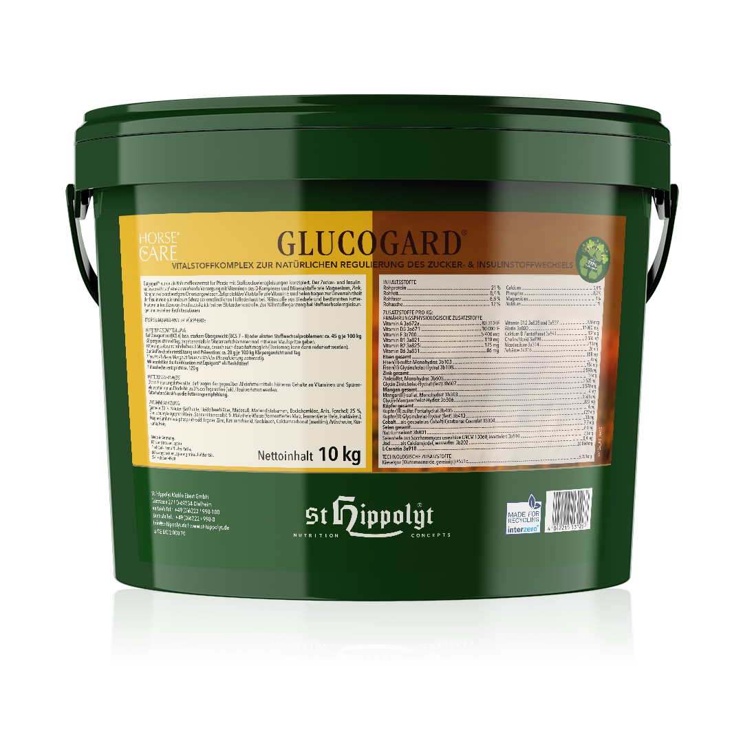 Glucogard®