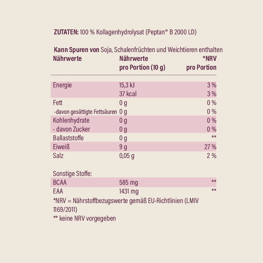 COLLAGENPURE